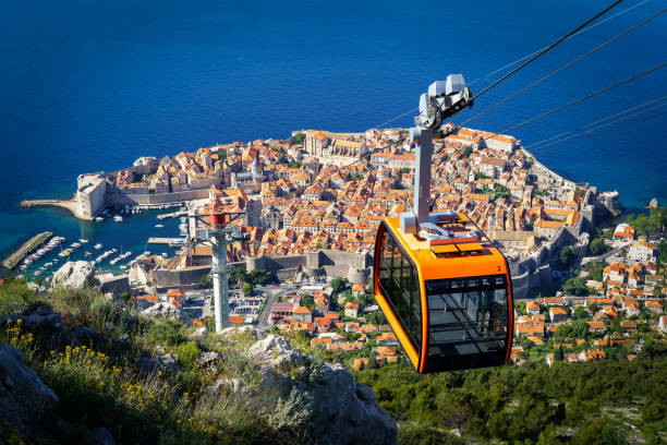 Dubrovnik, Croatia, Europe, travel Europe, traveling Europe, Europe travel, Europe traveling, ultimate travel bucket list, travel Dubrovnik