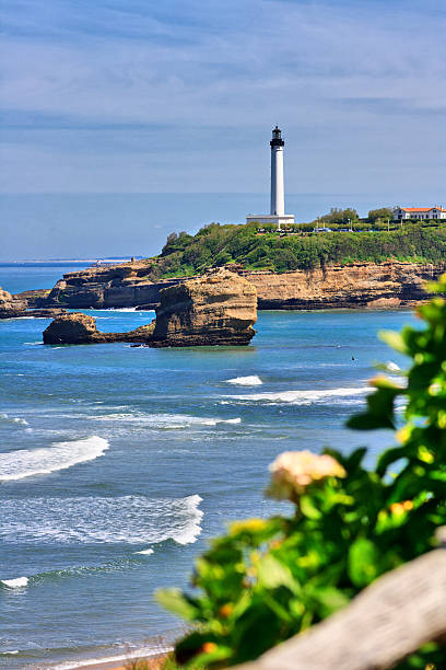 Biarritz, France, Europe, travel, French Basque country, ultimate bucket list travel